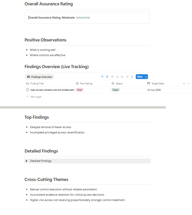 AuditFlow OS Notion executive summary page